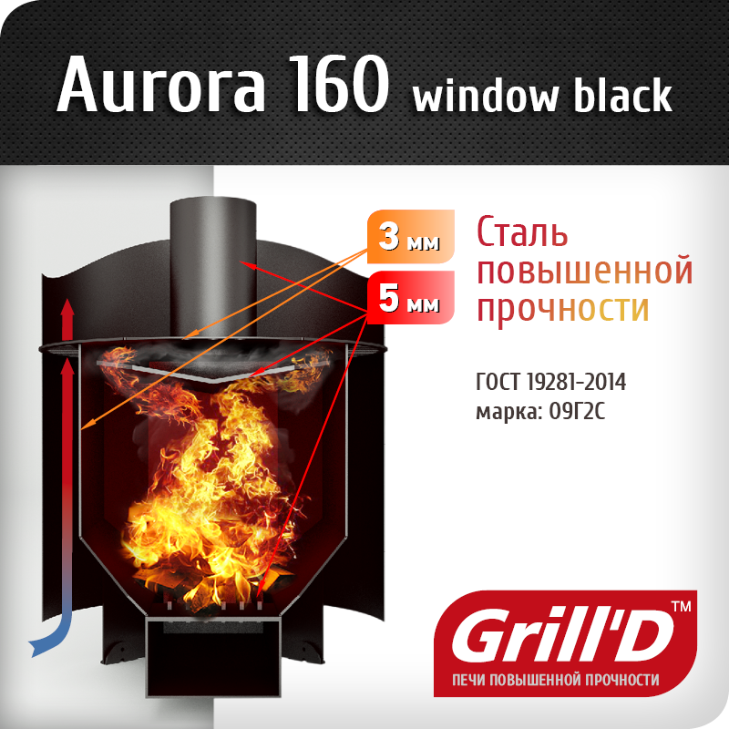 Фото товара Печь банная Grill'D Aurora 160 window black. Изображение №2